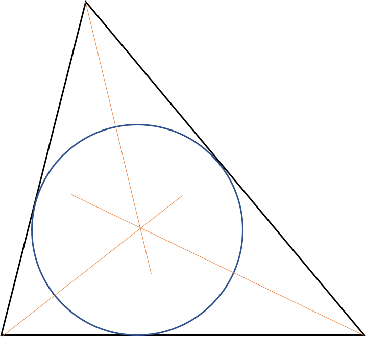 Image of a triangle's inscribed circle