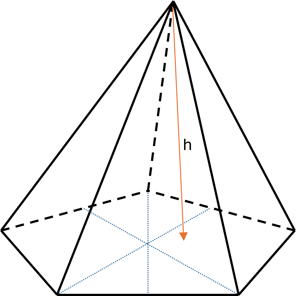 Irregular pentagonal pyramid