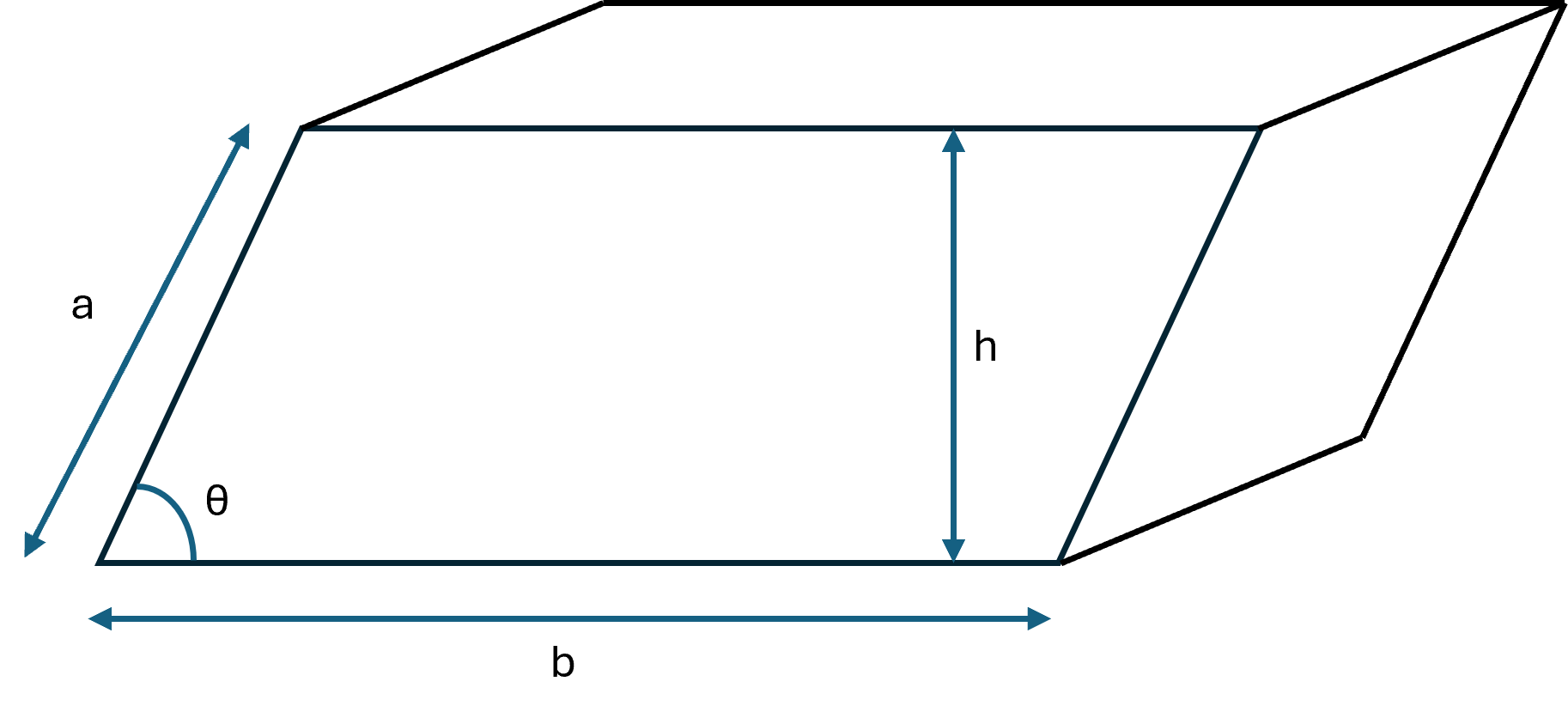 Parallelepiped