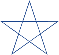 Pentagram
