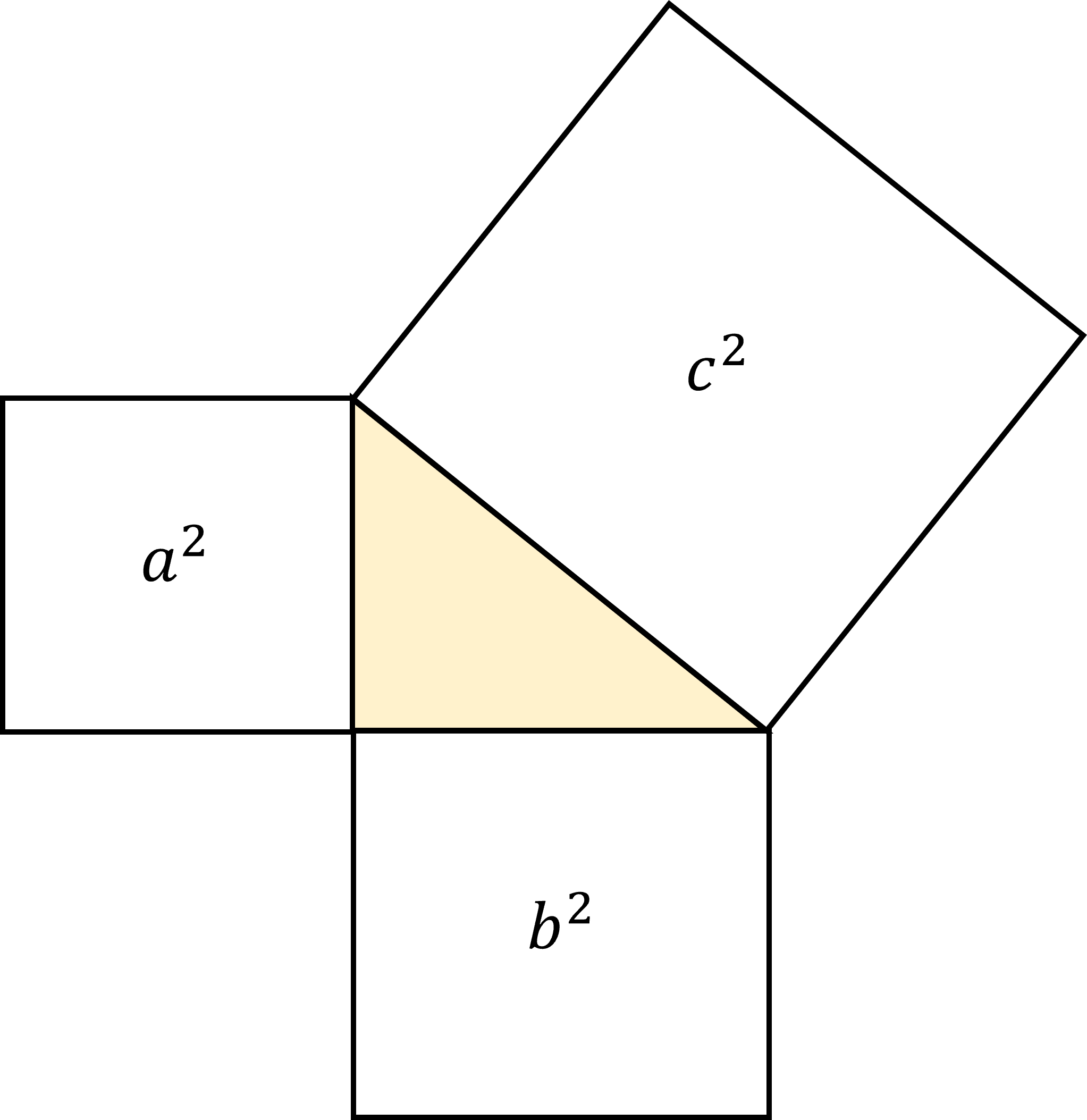 Image of Pythagoras’ squares on the sides of a right triangle