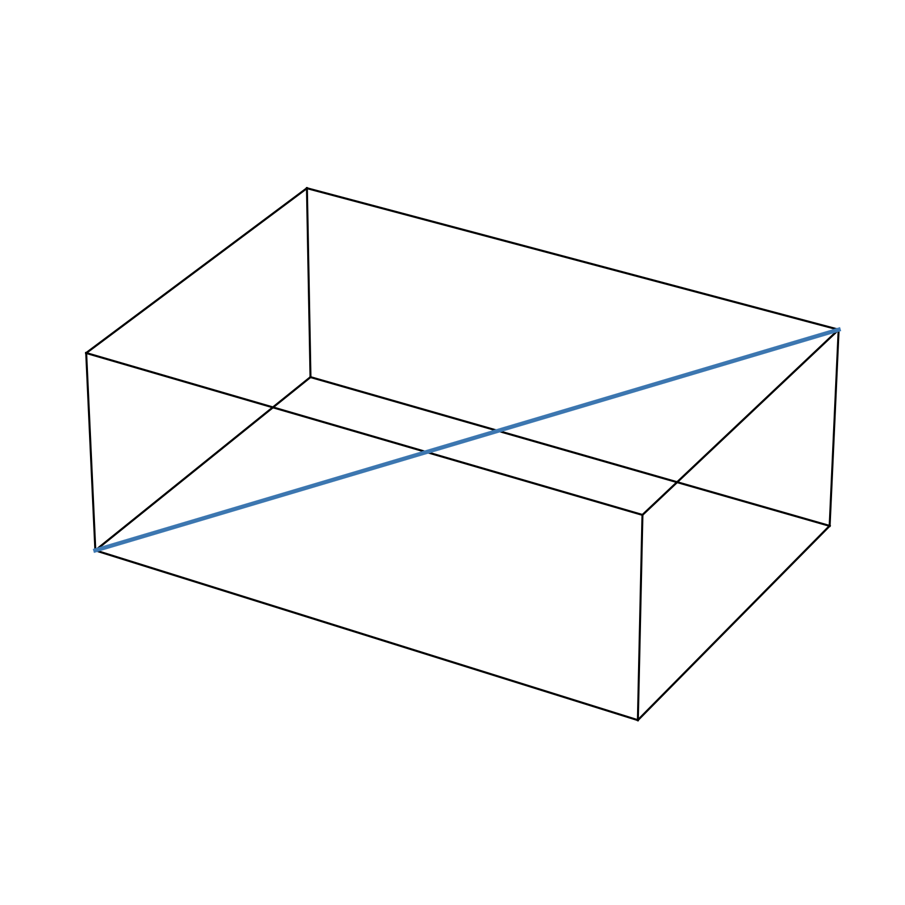 Box with space diagonal