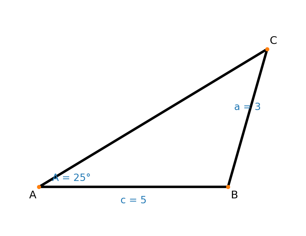 Law of sines acute angle