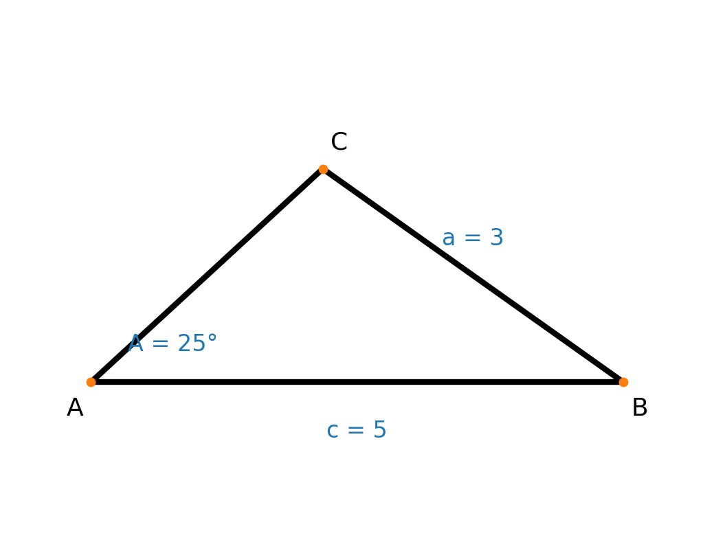 Law of sines obtuse angle
