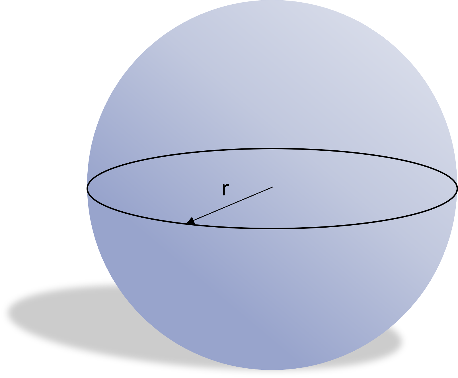 Image of a sphere