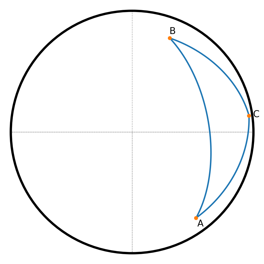 Unit sphere with spherical triangle drawn
